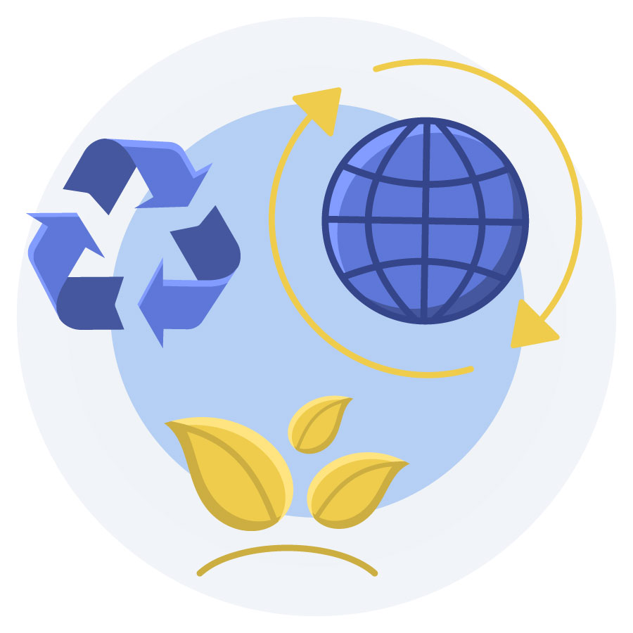 Symbols representing environment